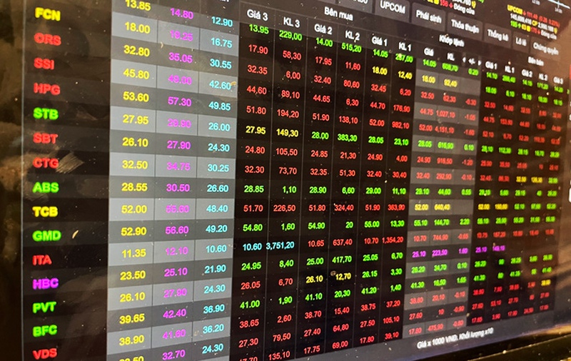 Nam A Bank reports 15.6% growth in 2025 pre-tax profit