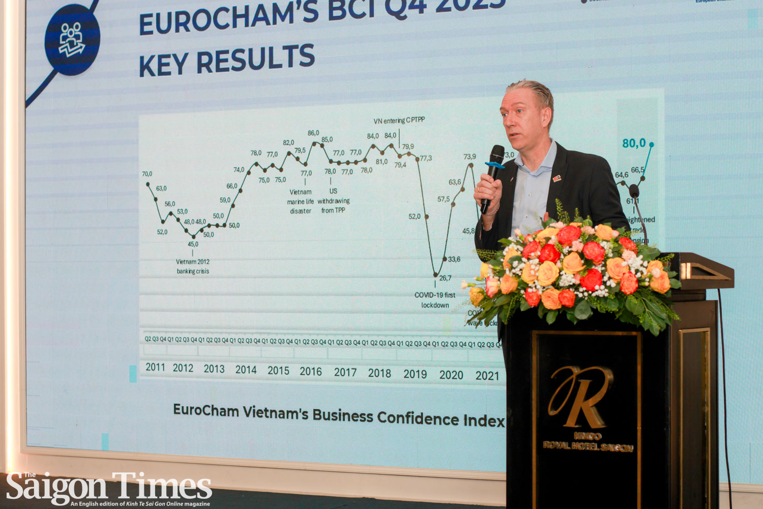 European firms regain confidence, shift to higher-value investment in Vietnam