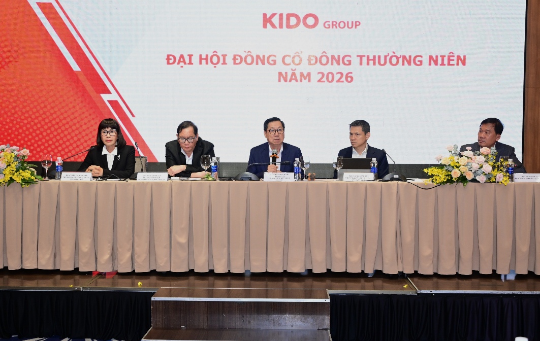 KIDO shifts focus to partnerships and M&A in essential consumer goods